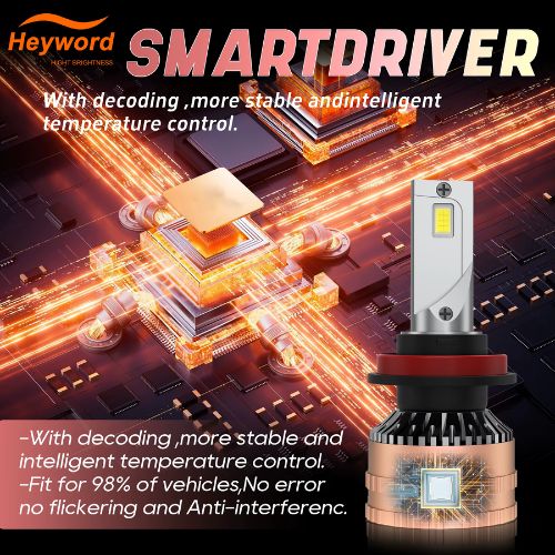 Bombillas LED H4 Heyword CSP3570 — 12V | 390W | 6500K