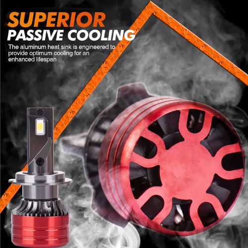 Bombillas LED H11 Heyword CSP3570 Turbo Mini — 12V | 160W | 24000LM | 6500K