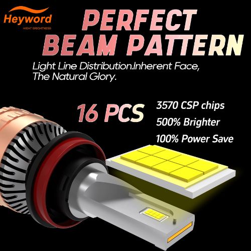 Bombillas LED H1 Heyword CSP3570 — 12V | 390W | 6500K